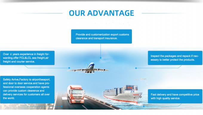 Φτηνός σαφής ναυτικός πράκτορας DHL UPS Fedex TNT Aramex στο UK Μαλαισία Ινδία από την Κίνα